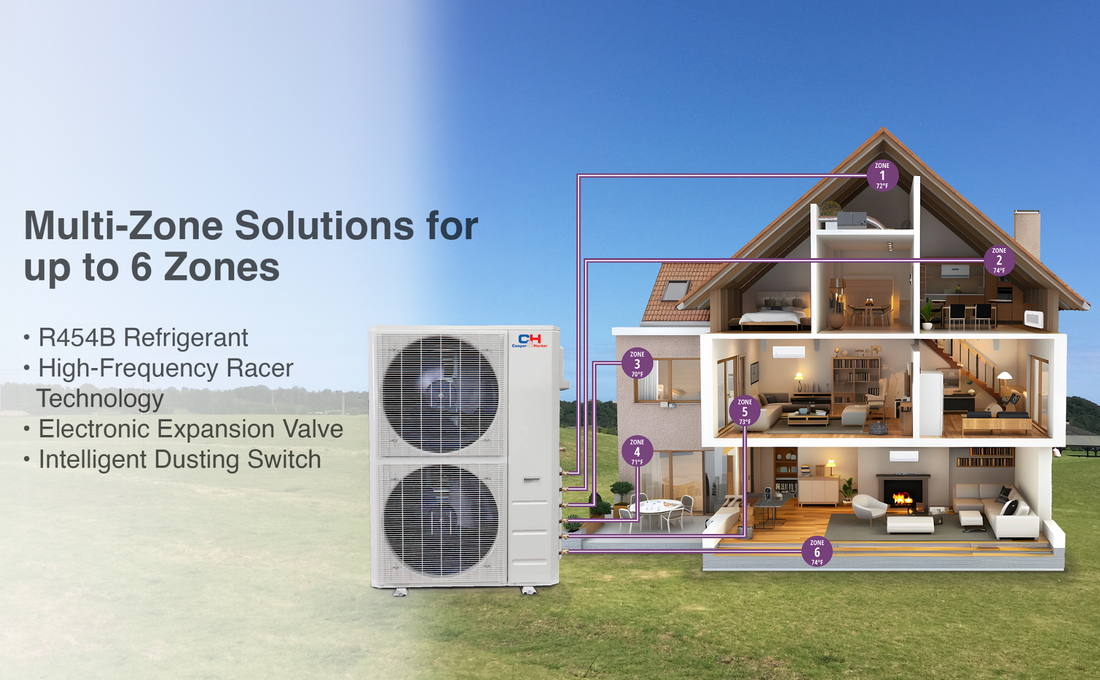Tech Talk: R-454B Refrigerant Inverter Technology – The Future of Efficient Cooling