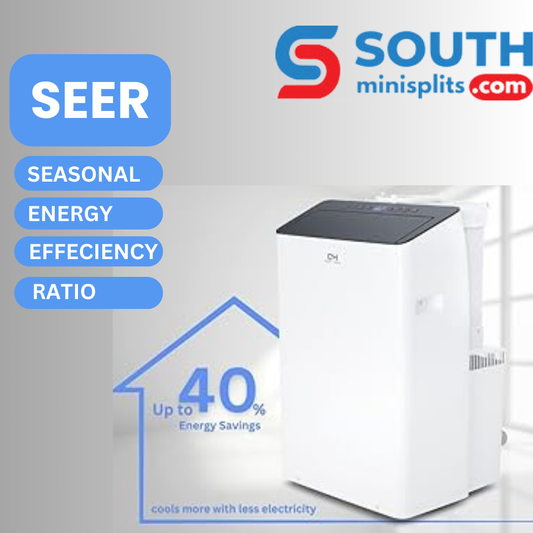 SEER, AC, HVAC SYSTEMS, HVAC, MINI SPLITS