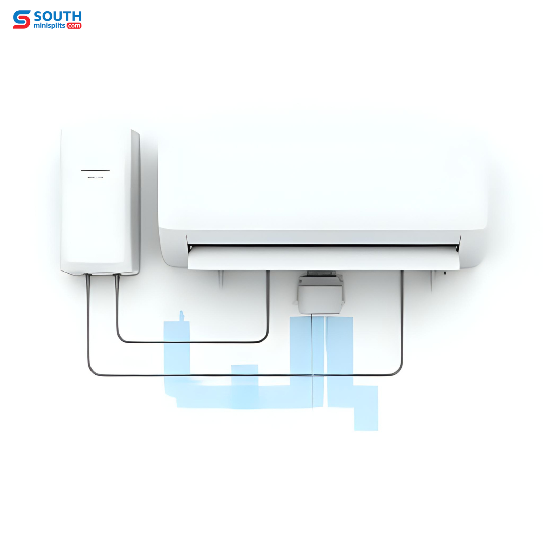 Air Handlers for Sale - South Mini Splits