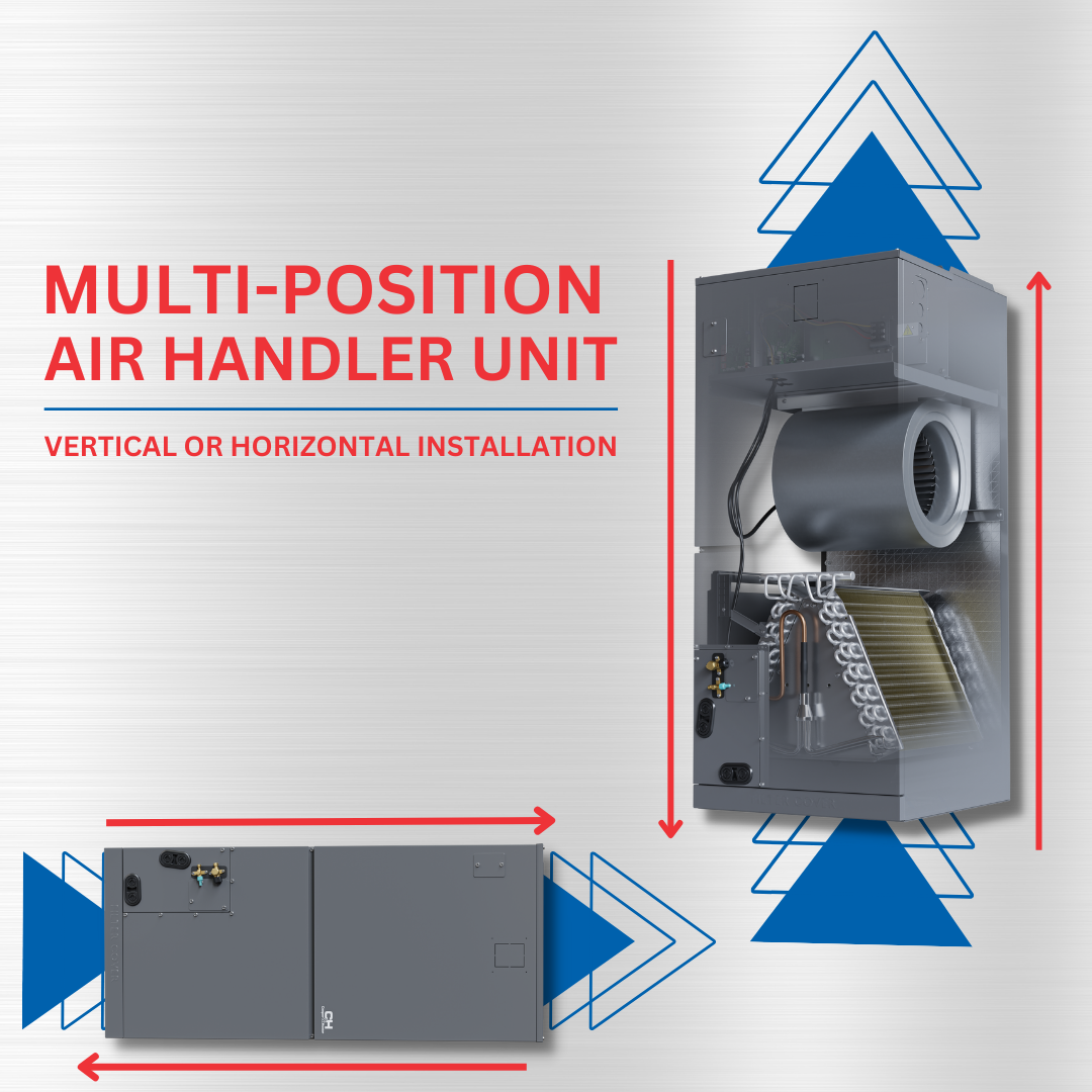 Cooper&Hunter Multi-Zone R410A, 18,000 BTU 230V Multi-Position Air Handler Air Conditioning Indoor Unit for Heat Pump, Ductless Mini Split Inverter System Up To 21.6 SEER2, Wi-Fi Thermostat, Optional Install Kit and Auxiliary Heat Strip CH-M18AHU-W - South Mini Splits