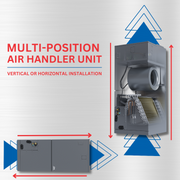 Cooper&Hunter Multi-Zone R410A, 18,000 BTU 230V Multi-Position Air Handler Air Conditioning Indoor Unit for Heat Pump, Ductless Mini Split Inverter System Up To 21.6 SEER2, Wi-Fi Thermostat, Optional Install Kit and Auxiliary Heat Strip CH-M18AHU-W - South Mini Splits