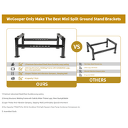 Heavy-Duty Mini Split Ground Stand with Load Capacity up to 770LBS, Condenser Bracket for 9000-60000 BTU Ductless Air Conditioners and Heat Pumps, Inverter Systems - South Mini Splits