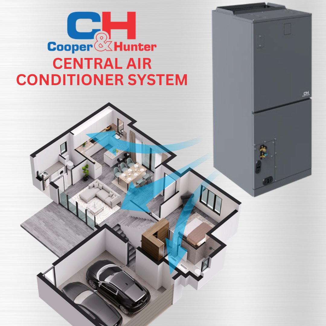 Cooper&Hunter Multi-Zone R410A, 18,000 BTU 230V Multi-Position Air Handler Air Conditioning Indoor Unit for Heat Pump, Ductless Mini Split Inverter System Up To 21.6 SEER2, Wi-Fi Thermostat, Optional Install Kit and Auxiliary Heat Strip CH-M18AHU-W - South Mini Splits