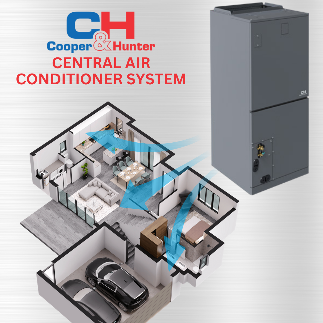 Cooper&Hunter Multi-Zone R410A, 18,000 BTU 230V Multi-Position Air Handler Air Conditioning Indoor Unit for Heat Pump, Ductless Mini Split Inverter System Up To 21.6 SEER2, Wi-Fi Thermostat, Optional Install Kit and Auxiliary Heat Strip CH-M18AHU-W