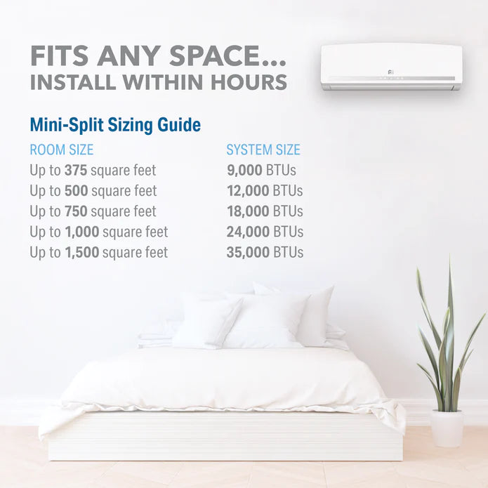 Perfect Aire | Perfect Aire 18000 BTU Mini-Split Quick Connect - SYSTEM 230V (R454B) | 
18,000 BTU Mini-Split Quick Connect Kit
No ducts? No problem. This 18,000 BTU mini-split quick conn