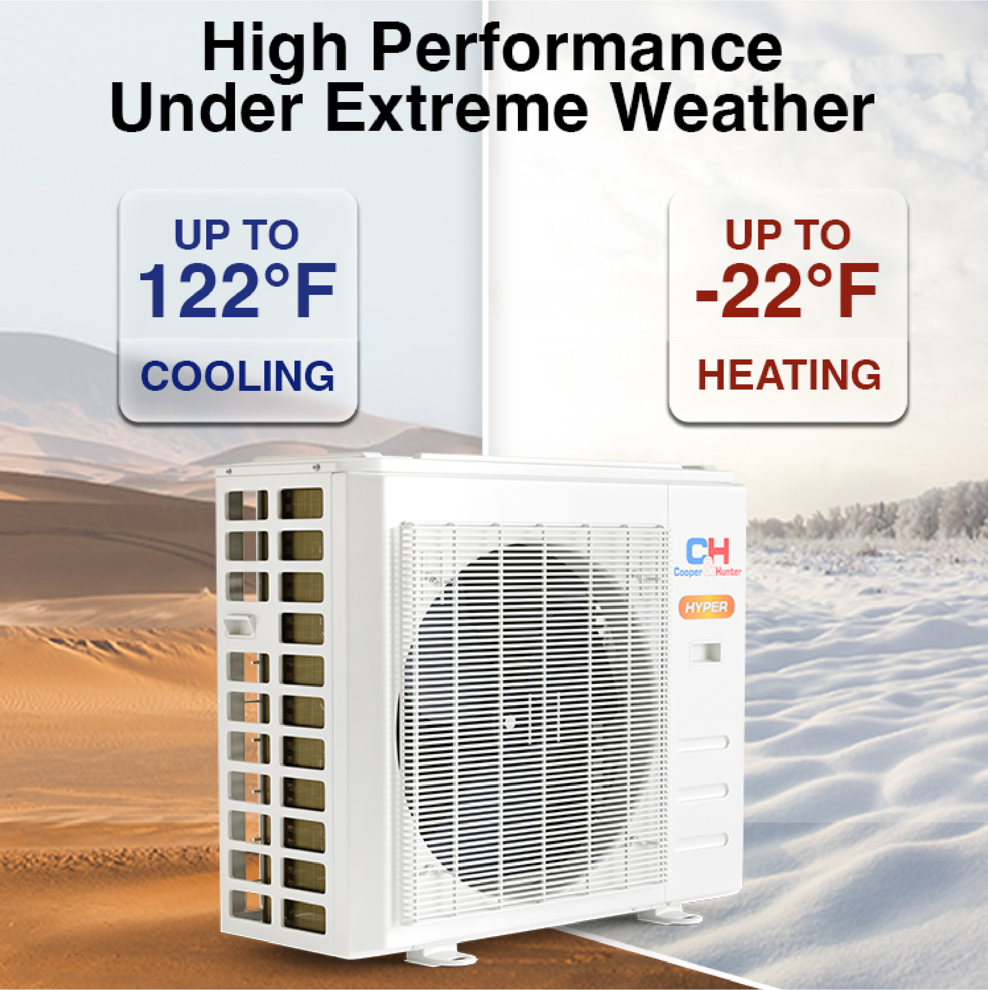 Cooper&Hunter Hyper Heat 6-Zone Ductless Mini Split AC & Heat Pump -- 55000 BTU (4.6 Ton) Without Shut-off Valves, 4-Way Ceiling Cassette Units (9K+9K+9K+9K+9K+18K) BTU, Inverter Technology, 230V, Heating & Cooling