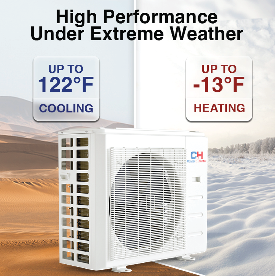 Cooper&Hunter Hyper Heat 6-Zone Ducted Mini Split AC & Heat Pump -- 55000 BTU (4.6 Ton) Without Shut-off Valves, Slim Ducts Units (12K+12K+12K+12K+12K+12K) BTU, Inverter Technology, 230V, Heating & Cooling