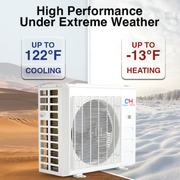 Cooper&Hunter Hyper Heat 6-Zone Ducted Mini Split AC & Heat Pump -- 55000 BTU (4.6 Ton) Without Shut-off Valves, Slim Ducts Units (12K+12K+12K+12K+12K+12K) BTU, Inverter Technology, 230V, Heating & Cooling