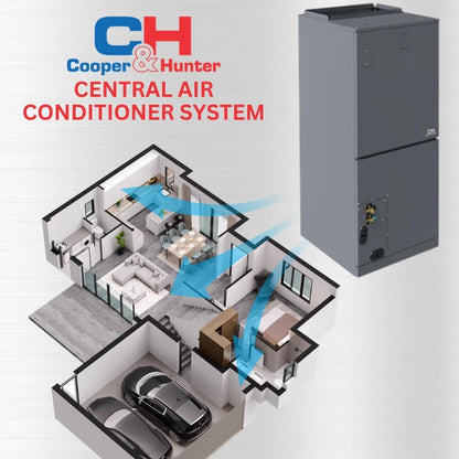 Cooper & Hunter 60,000 BTU 5 TON 17 SEER Heat Pump Split System with Multi Position Air Handler Unit Including Optional Installation Kit and Optional Auxiliary Heat Strip - South Mini Splits