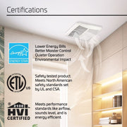 ACIQ 110 CFM 0.9 Sones ACiQ Select Bathroom Exhaust Fan