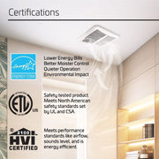 ACIQ 100 CFM 1.5 Sones ACiQ SlimLine Bathroom Exhaust Fan