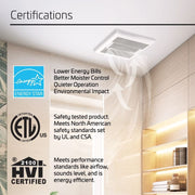 ACIQ 50 CFM 0.4 Sones ACiQ UltraCompact Bathroom Exhaust Fan