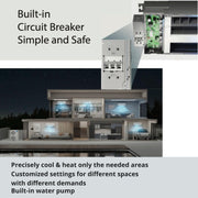 Cooper & Hunter 9,000 BTU One Way Ceiling Cassette 24 SEER, 208/230V + Installation Kit Option - South Mini Splits
