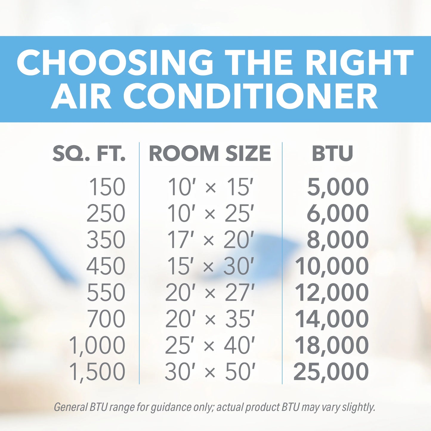 Perfect Aire | Perfect Aire 10,000 BTU Thru-the-Wall Air Conditioner 230V (R32), DOE | 
10,000 BTU Thru-the-Wall Air ConditionerJust chill and let this unit keep you cool. Engineered by P