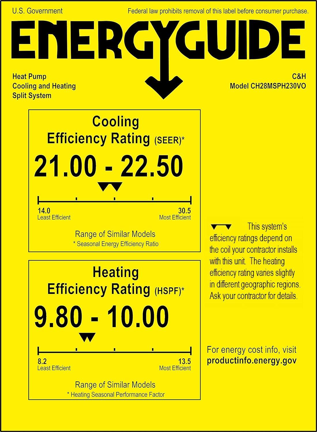 2 Zone Cooper & Hunter Sophia Series 2 Ductless Mini Splits 9k+18k BTU Ceiling Cassette and 22 SEER 2.3 TON Dual Zone Heat Pump with 25ft Installation Kit - South Mini Splits