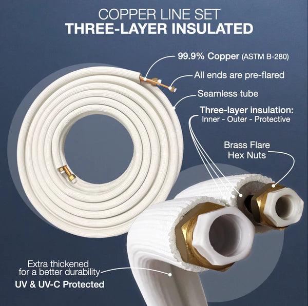 3/8"-3/4" Mini Split Installation Kit Insulated Pre-Flared 25ft/50ft with Connection Wires for 60,000 BTU Unit Systems - South Mini Splits