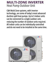 2 Zone Cooper & Hunter Olivia Series, 2.3 Ton Air Conditioner, Ductless Mini Split with 9k+12k BTU Wall Mounts, R410A, 24.6 SEER 28K BTU Inverter Heat Pump, 230V, Dual Head (2 Heads), Includes 25ft Installation Kit + Wi-Fi Adapter - South Mini Splits