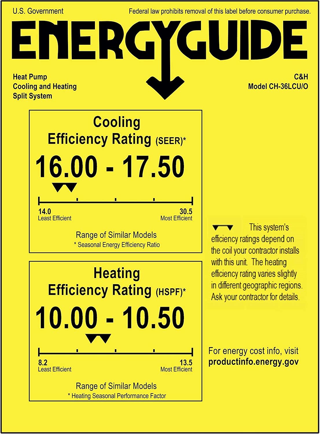 CH-36LCU/O Energy Guide