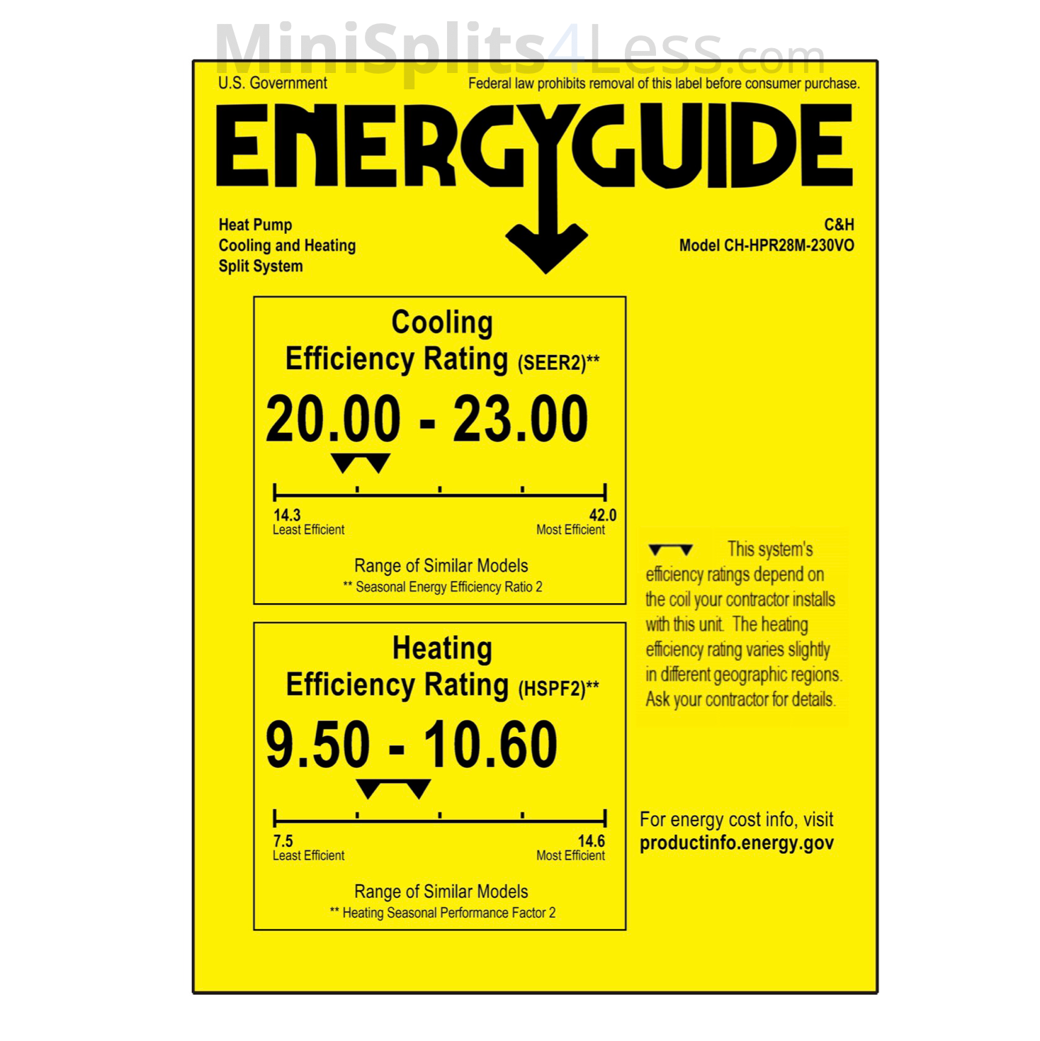 Energy Guide