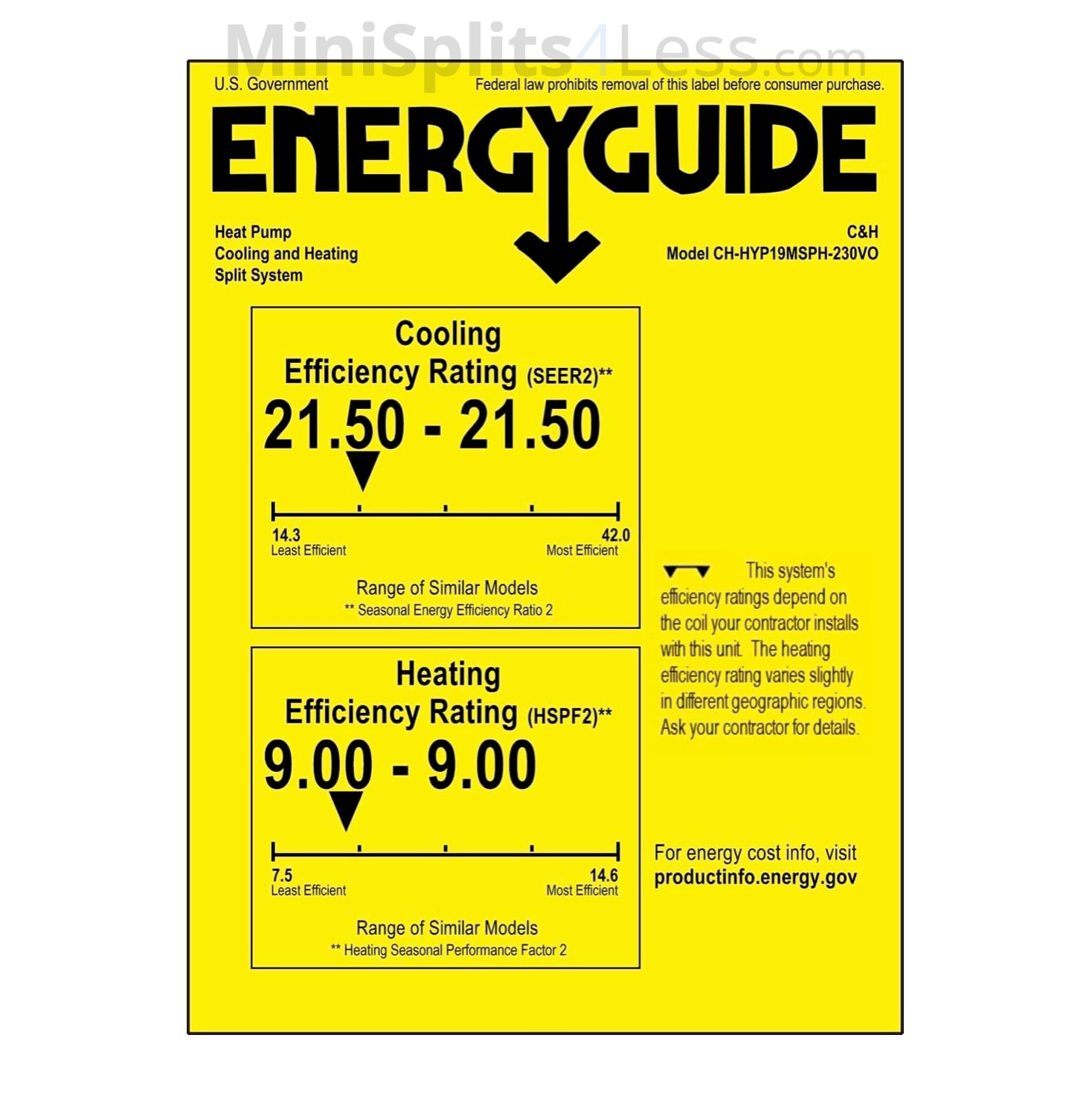 CH-HYP19MSPH-230VO Energy Guide