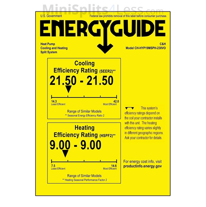 CH-HYP19MSPH-230VO Energy Guide