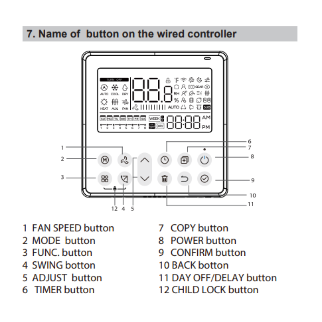 Cooper&Hunter Wired Wall Thermostat Controller with Integrated Smart Kit for Ceiling Cassettes, Universal Floor-Ceiling, Slim Ducts, and Multi-Position Air Handlers - South Mini Splits