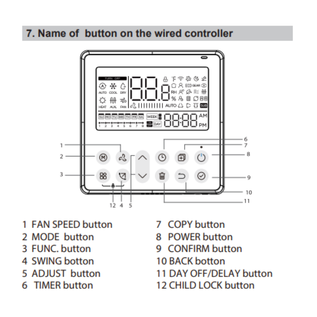 Cooper&Hunter Wired Wall Thermostat Controller with Integrated Smart Kit for Ceiling Cassettes, Universal Floor-Ceiling, and Multi-Position Air Handlers