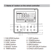Cooper&Hunter Wired Wall Thermostat Controller with Integrated Smart Kit for Ceiling Cassettes, Universal Floor-Ceiling, Slim Ducts, and Multi-Position Air Handlers - South Mini Splits