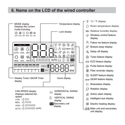 Cooper&Hunter Wired Wall Thermostat Controller with Integrated Smart Kit for Ceiling Cassettes, Universal Floor-Ceiling, and Multi-Position Air Handlers