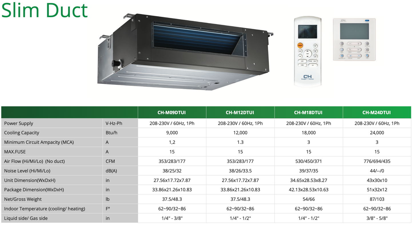 Concealed Duct Indoor Unit Specs