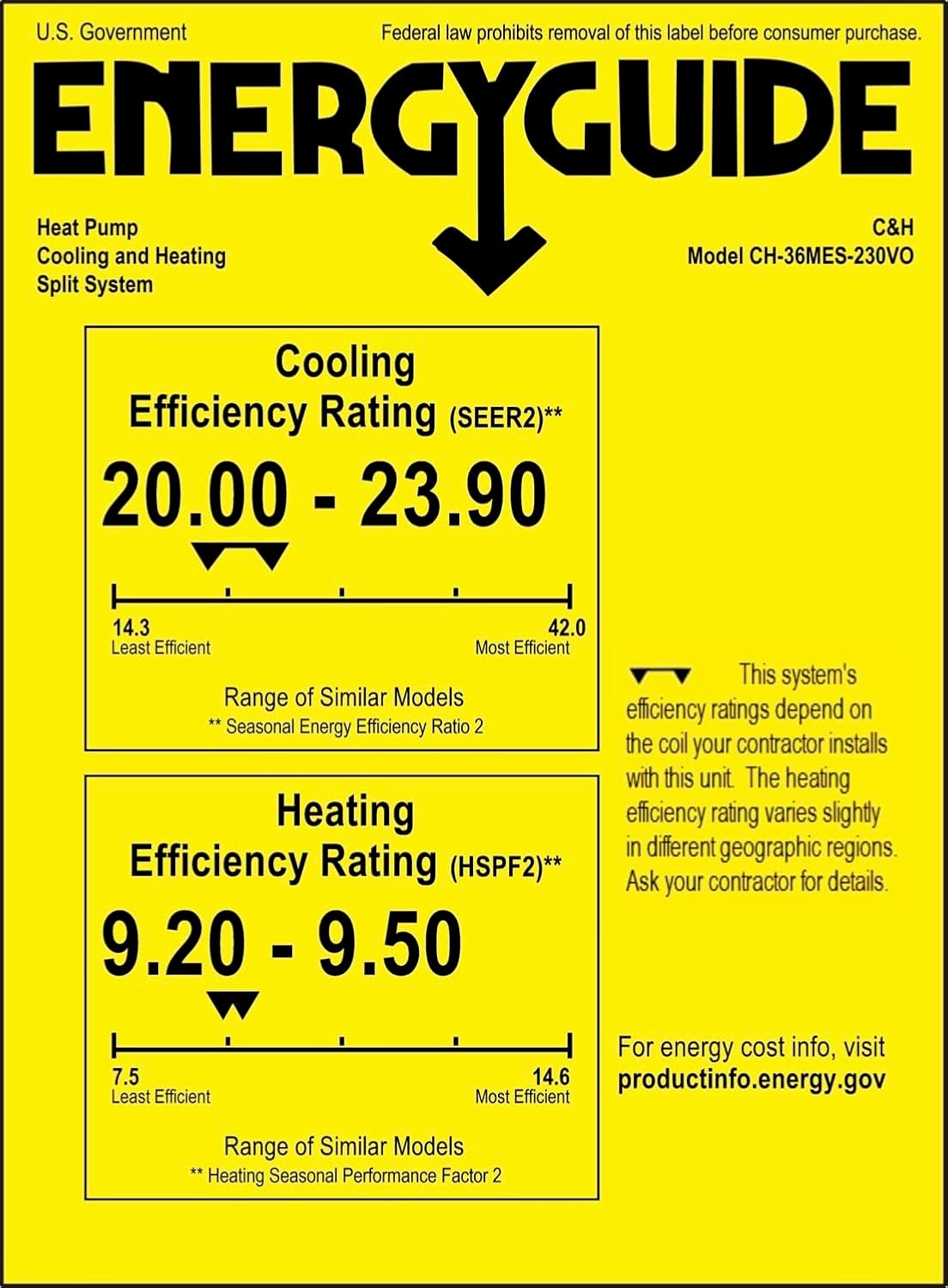 C&H 36K BTU Condenser Energy Guide