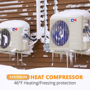 Hyper Heat Condenser