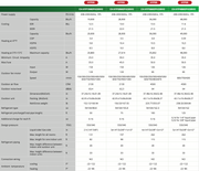 Hyper Outdoor Spec Sheet