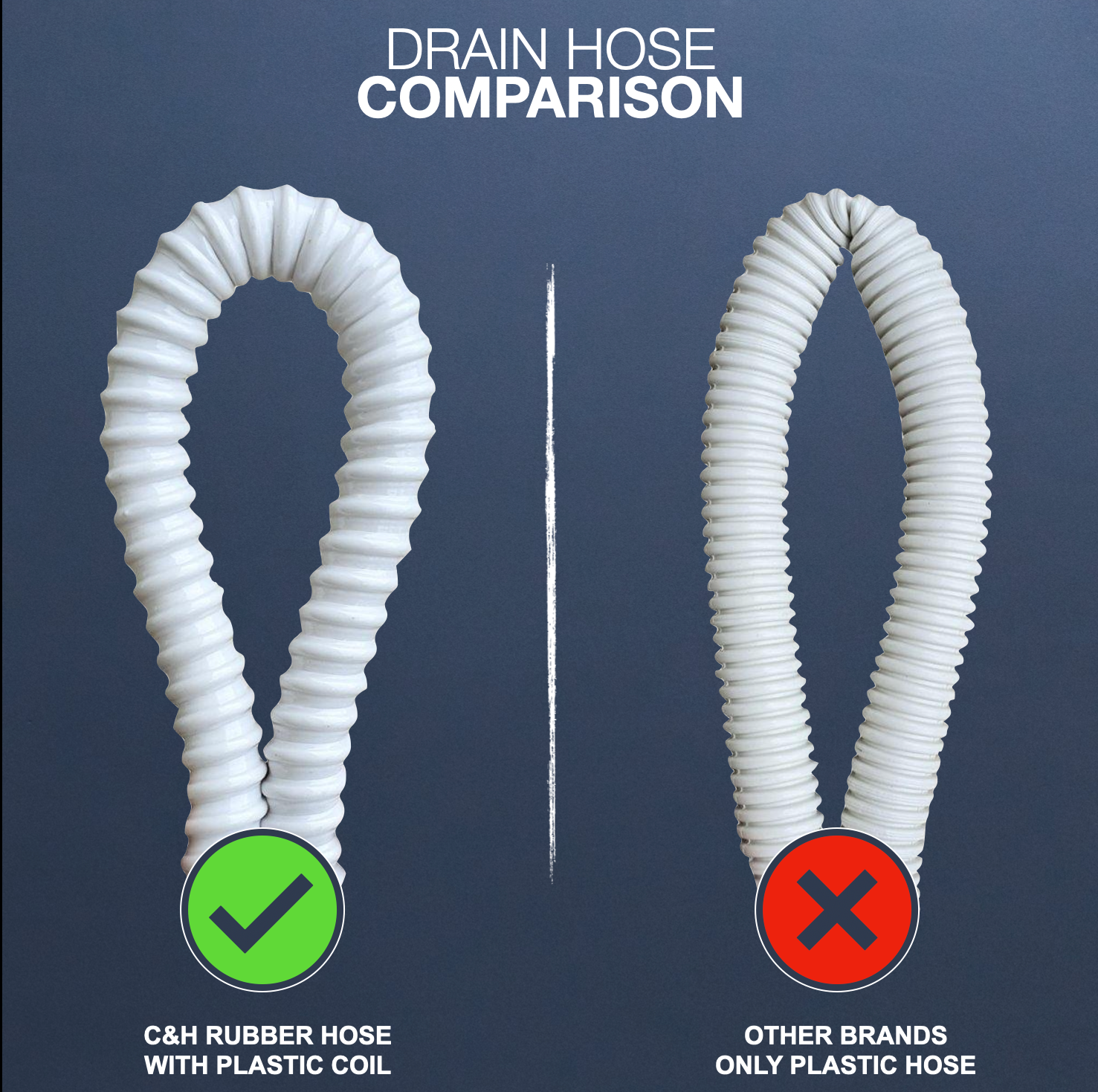 Installation Kit Drain Hose Comparison