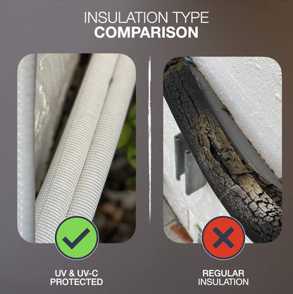 Installation Kit Insulation Durability