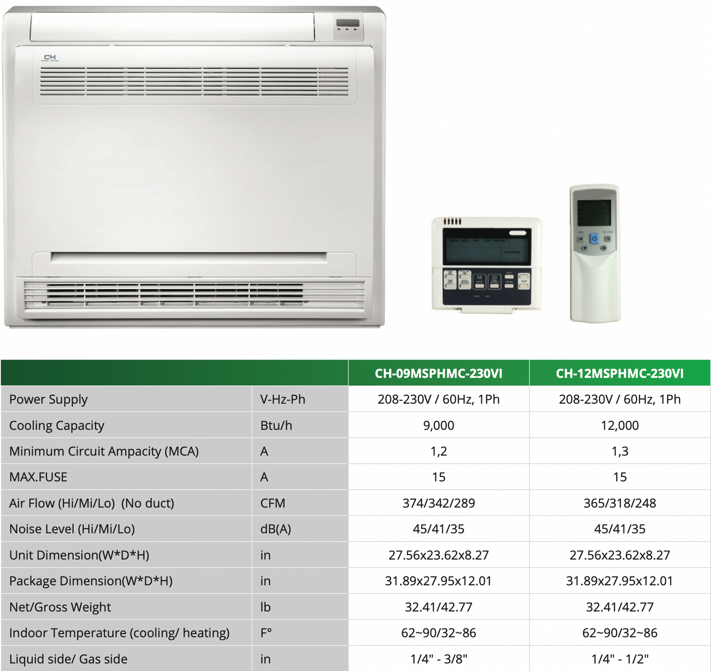 Mini Floor Console Specs Sheet