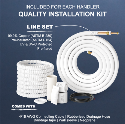 Mini Split Quality Installation Kit