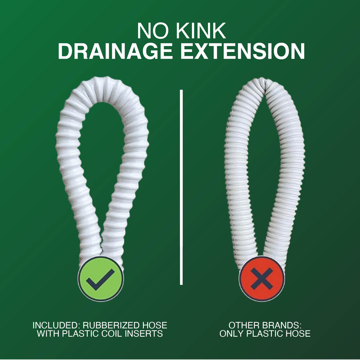 No KINK Drainage Extension