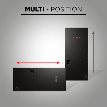 OLMO Multi Positional