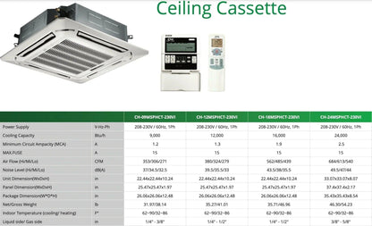 5 Zone 48,000 BTU 5 Zone 9k+9k+9k+9k+24k Ceiling Cassettes with Installation Kits, 23.4 Seer2 4 Ton Penta Zone Five Zone Ductless Multi Mini Split Air Conditioner - South Mini Splits