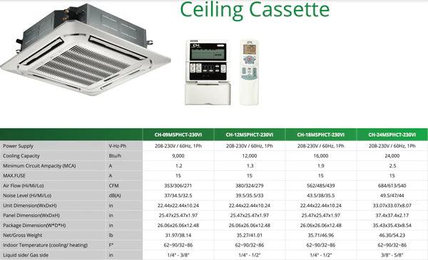 2 Zone Cooper & Hunter Sophia Series 2 Ductless Mini Splits 9k+9k BTU Ceiling Cassette and 21.3 SEER 18K BTU 1.5 TON Dual Zone Air Conditioners with Installation Kits - South Mini Splits