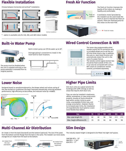 Slim Duct Informational Sheet