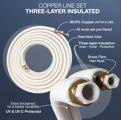 Three Layered Insulated Copper Line Set