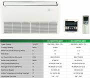 Universal Floor and Ceiling System Specs sheet