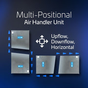 ACIQ 2 Ton Central Ducted Air Handler - R454B