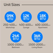 ACiQ 12,000 BTU 21 SEER2 ACiQ Essentials Single Zone Wall Mounted Mini Split System - Black w/ WiFi - 230V| R454B