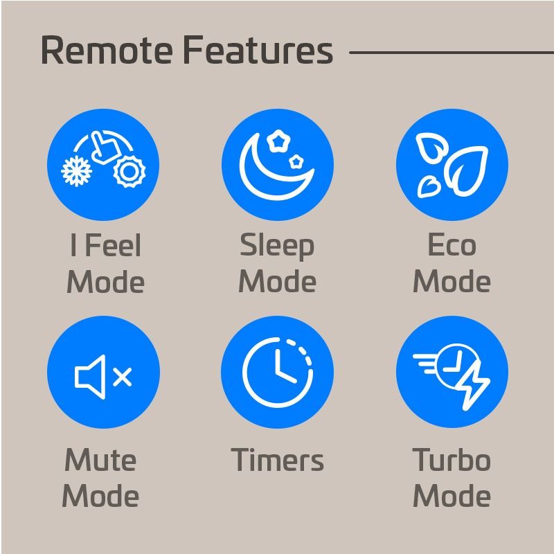 ACiQ 24,000 BTU ACiQ Essentials 21 SEER2 Single Zone Wall Mounted Mini Split Heat Pump System - R454B | White | 230V