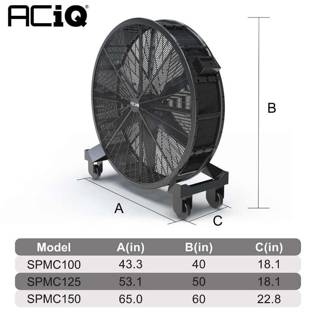 ACiQ 49 Inch Industrial Mobile Drum Fan - 17000 CFM 3-Speed 110V