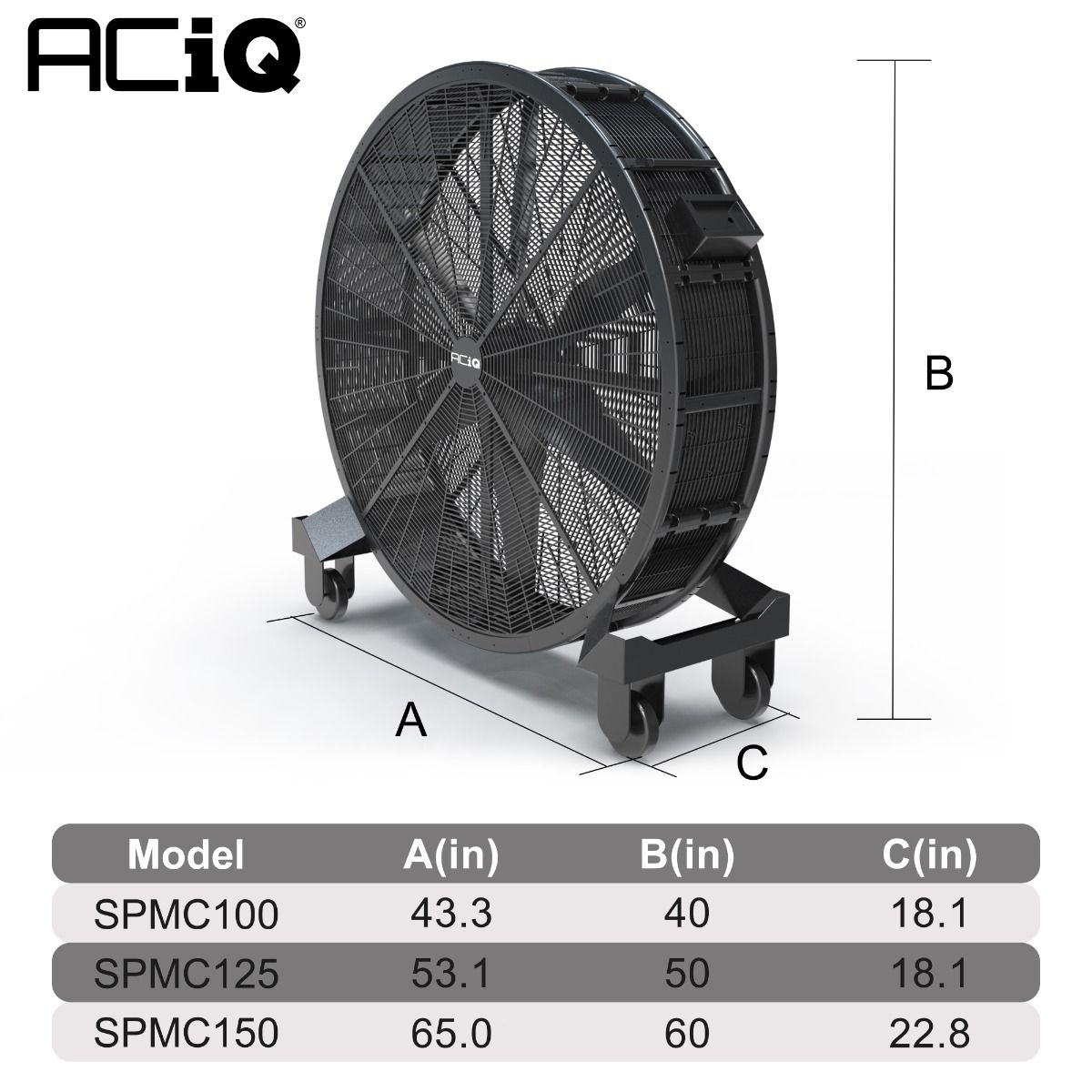 ACiQ 49 Inch Industrial Mobile Drum Fan - 17000 CFM 3-Speed 110V