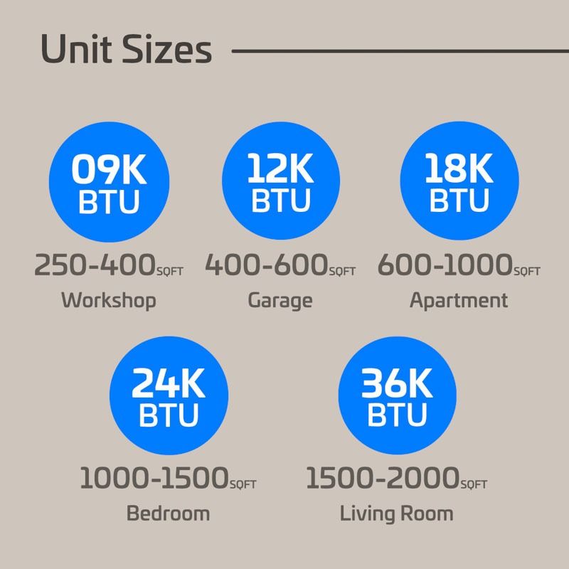 ACIQ | ACIQ 9,000 BTU ACIQ 21.2 SEER2 Single Zone Wall Mount Mini Split Heat Pump System - R454B | 230V | 
  :root {
    --hvx-golden: #0EA5A6;
    --hvx-slate: #0F172A;
    --hvx-ivory: #F8FAFC;
    --hvx-